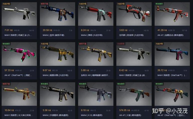 csgo开箱子要钥匙吗(csgo开箱都要钥匙么)-第6张图片-文史 csgo开箱子要钥匙吗(csgo开箱都要钥匙么)-第6张图片-文史