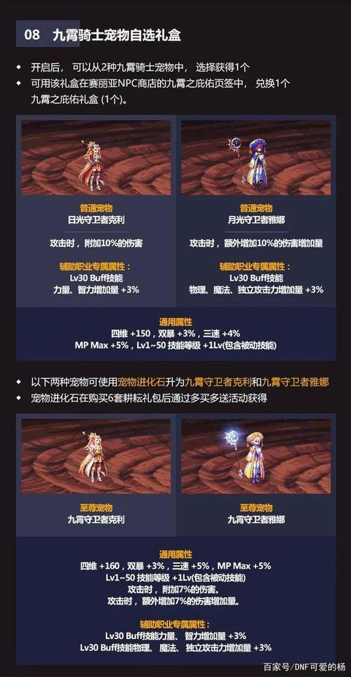 dnf五一礼包有什么2021,dnf2021五一礼包多少钱-第3张图片-文史 dnf五一礼包有什么2021,dnf2021五一礼包多少钱-第3张图片-文史