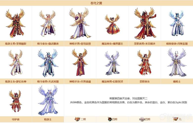 dnf装扮合成器有什么用,dnf装扮合成器怎么获得最便宜-第2张图片-文史 dnf装扮合成器有什么用,dnf装扮合成器怎么获得最便宜-第2张图片-文史