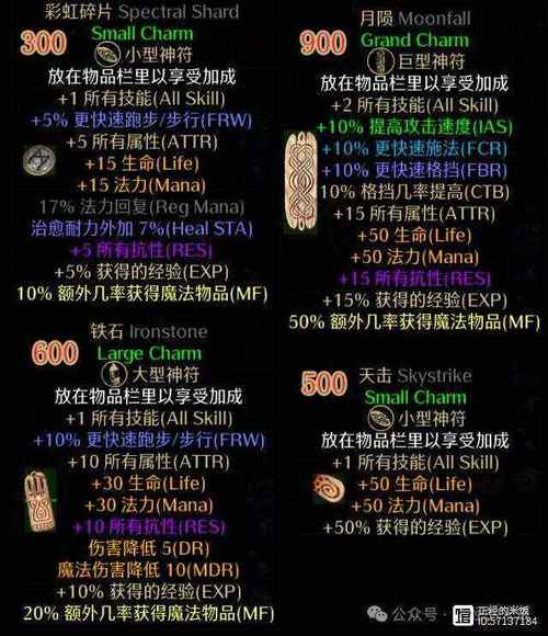 暗黑二重制版多少钱,暗黑二重制版多少钱一个-第3张图片-文史 暗黑二重制版多少钱,暗黑二重制版多少钱一个-第3张图片-文史