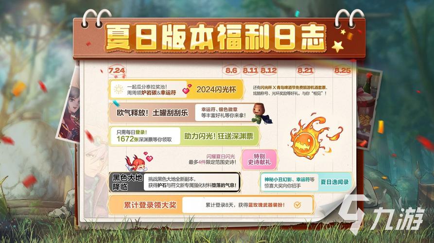 dnf回归活动什么时候结束(dnf回归活动持续多久)-第3张图片-文史 dnf回归活动什么时候结束(dnf回归活动持续多久)-第3张图片-文史