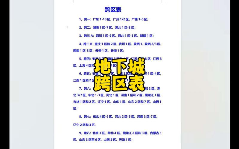 dnf跨区转角色要多少钱,dnf跨服务器转角色-第2张图片-文史 dnf跨区转角色要多少钱,dnf跨服务器转角色-第2张图片-文史