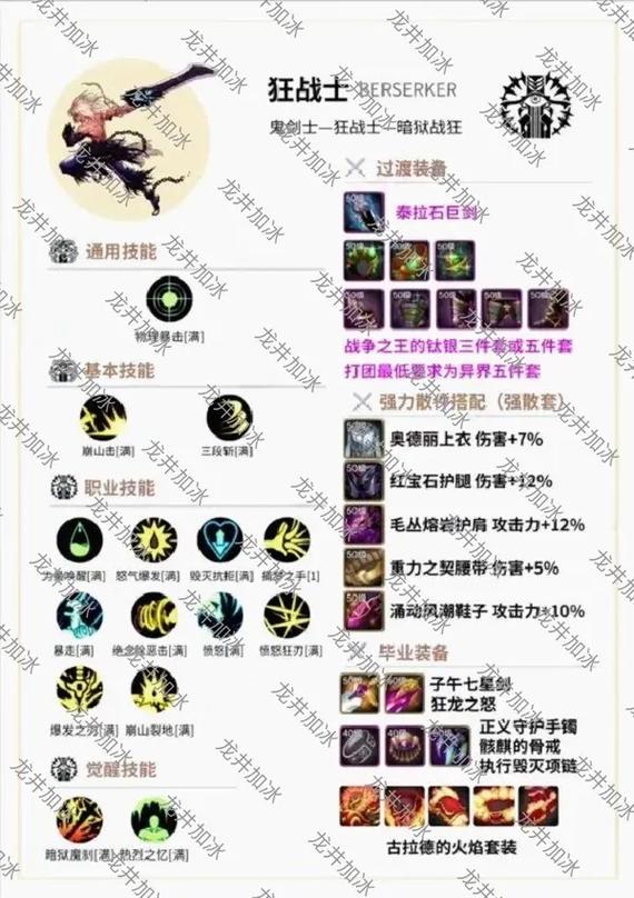 dnf决斗场攻速怎么提升(dnf决斗场攻速怎么提升快)-第2张图片-文史 dnf决斗场攻速怎么提升(dnf决斗场攻速怎么提升快)-第2张图片-文史
