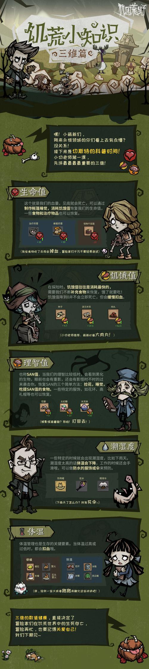 饥荒切斯特在哪,饥荒切斯特有几种形态-第4张图片-文史 饥荒切斯特在哪,饥荒切斯特有几种形态-第4张图片-文史