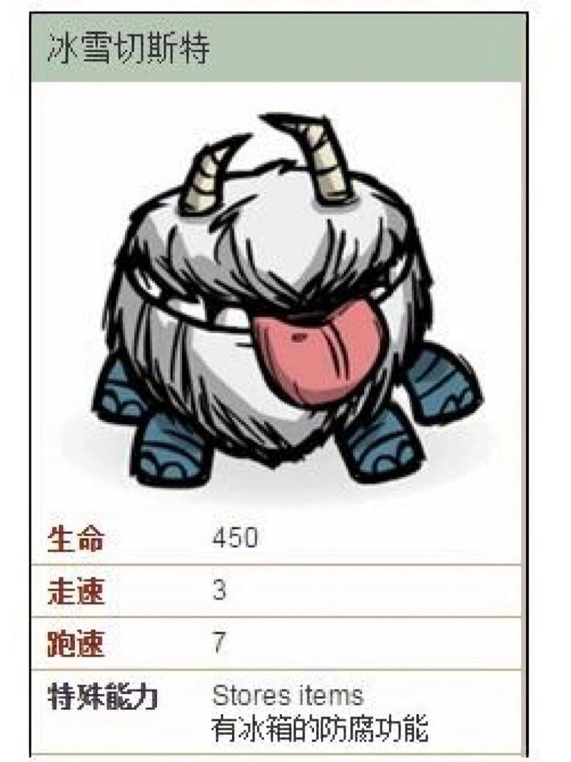饥荒切斯特在哪,饥荒切斯特有几种形态-第7张图片-文史 饥荒切斯特在哪,饥荒切斯特有几种形态-第7张图片-文史