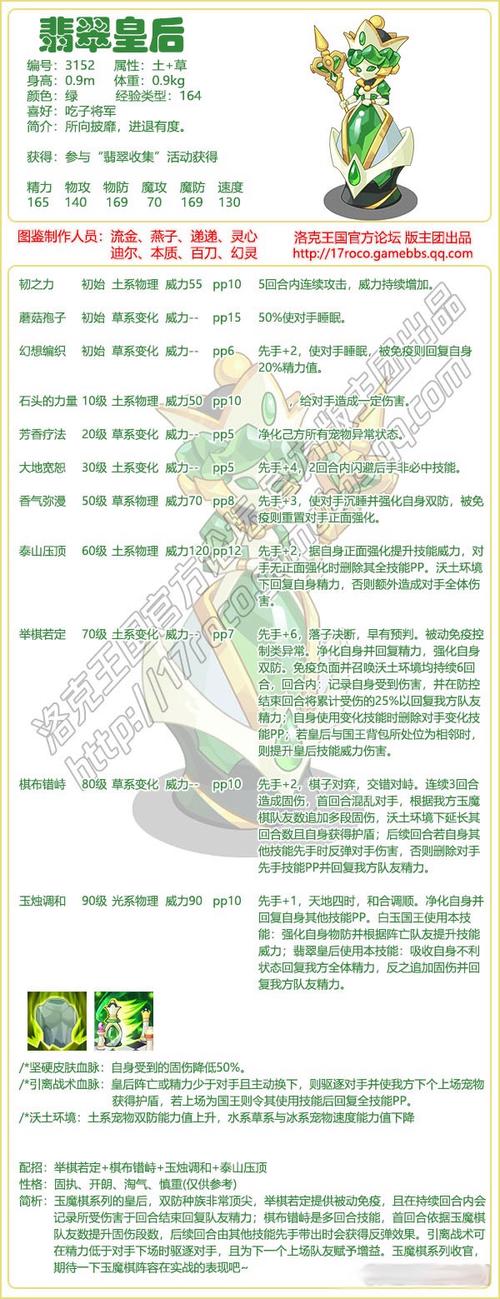 洛克王国经验果怎么快速获得,洛克王国经验果怎么刷-第2张图片-文史 洛克王国经验果怎么快速获得,洛克王国经验果怎么刷-第2张图片-文史