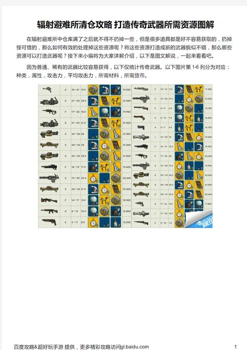 猎奇避难所武器a(猎奇避难所武器a变异版)-第8张图片-文史 猎奇避难所武器a(猎奇避难所武器a变异版)-第8张图片-文史