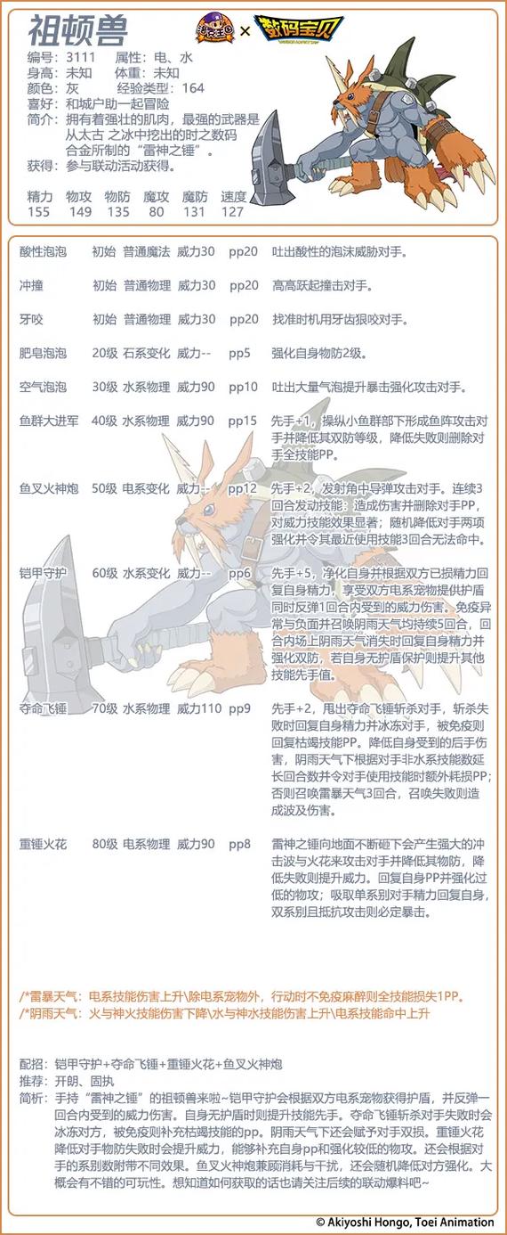 洛克王国恶魔系有诅咒技能的宠物,洛克王国恶魔系怕什么系-第3张图片-文史 洛克王国恶魔系有诅咒技能的宠物,洛克王国恶魔系怕什么系-第3张图片-文史
