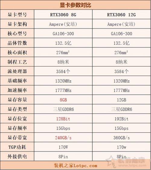 赛博朋克多少钱够用,赛博朋克4000块-第5张图片-文史 赛博朋克多少钱够用,赛博朋克4000块-第5张图片-文史