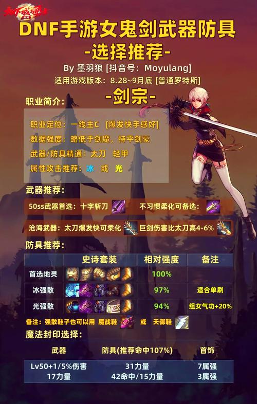dnf女鬼剑士转职有哪些,dnf女鬼剑士转职后的样子-第2张图片-文史 dnf女鬼剑士转职有哪些,dnf女鬼剑士转职后的样子-第2张图片-文史