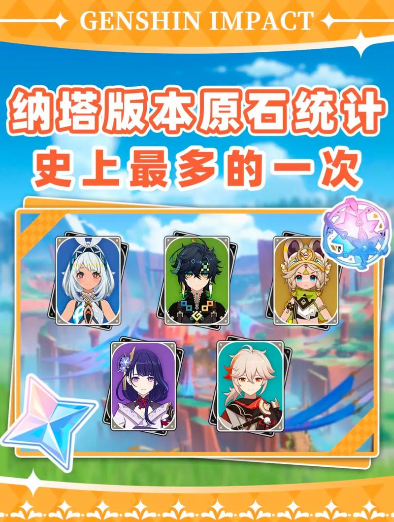 dnf星空深渊原石怎么用（dnf星空深渊原石怎么合成深渊灵石）-第3张图片-文史