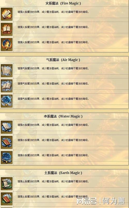 英雄无敌3最实用技能,英雄无敌3实用技能大全-第1张图片-文史 英雄无敌3最实用技能,英雄无敌3实用技能大全-第1张图片-文史