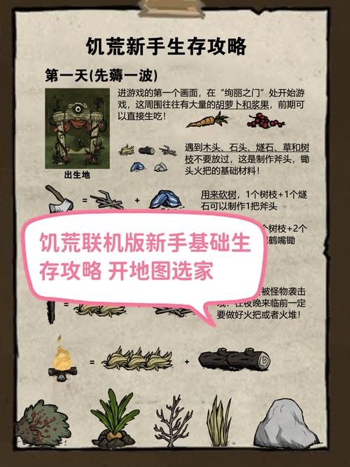 饥荒联机版复活代码如何输入,饥荒联机版复活代码格式-第3张图片-文史