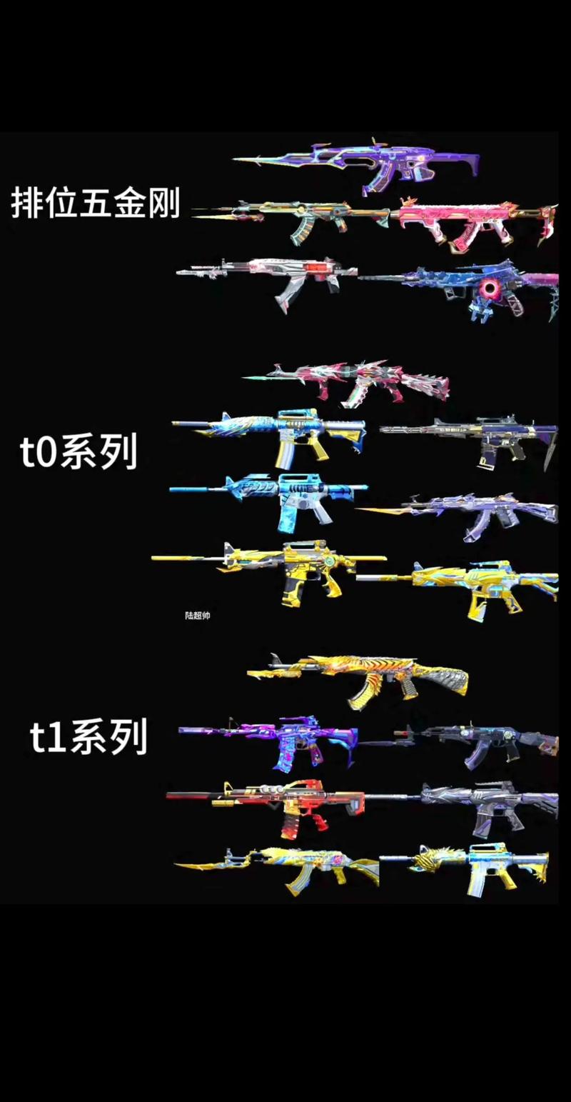 cf的枪有哪些,cf里面有什么枪-第3张图片-文史 cf的枪有哪些,cf里面有什么枪-第3张图片-文史