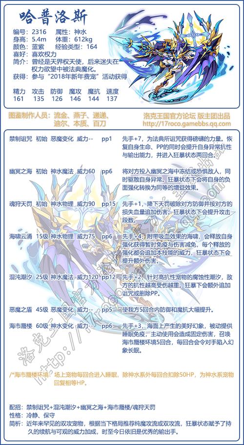 洛克王国哈普洛斯在哪里,洛克王国 哈普洛斯-第3张图片-文史 洛克王国哈普洛斯在哪里,洛克王国 哈普洛斯-第3张图片-文史