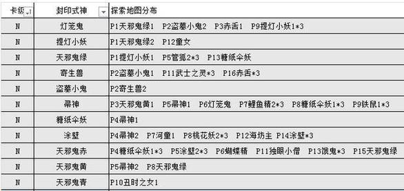 阴阳师扫帚哪里刷的多(阴阳师扫帚活动什么路线好)-第5张图片-文史 阴阳师扫帚哪里刷的多(阴阳师扫帚活动什么路线好)-第5张图片-文史