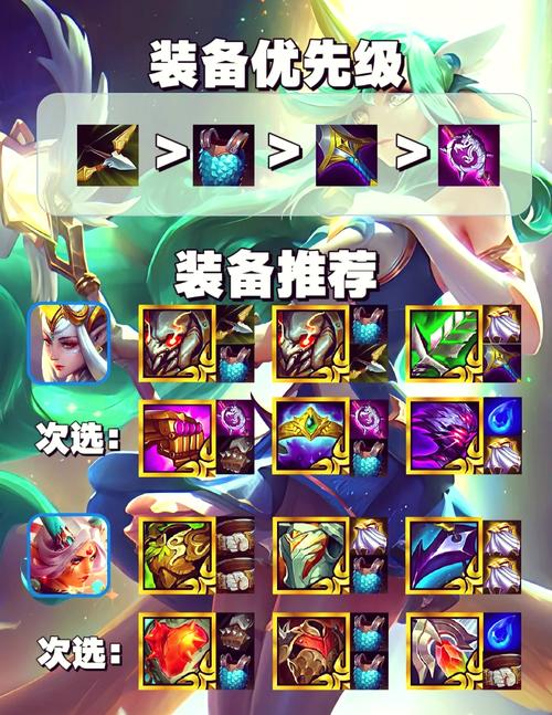 lol索拉卡技能介绍,英雄联盟中索拉卡的核心技术为队友做什么-第1张图片-文史 lol索拉卡技能介绍,英雄联盟中索拉卡的核心技术为队友做什么-第1张图片-文史