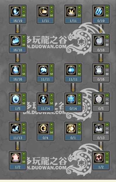 龙之谷元素师技能加点(龙之谷元素师技能加点图)-第2张图片-文史 龙之谷元素师技能加点(龙之谷元素师技能加点图)-第2张图片-文史