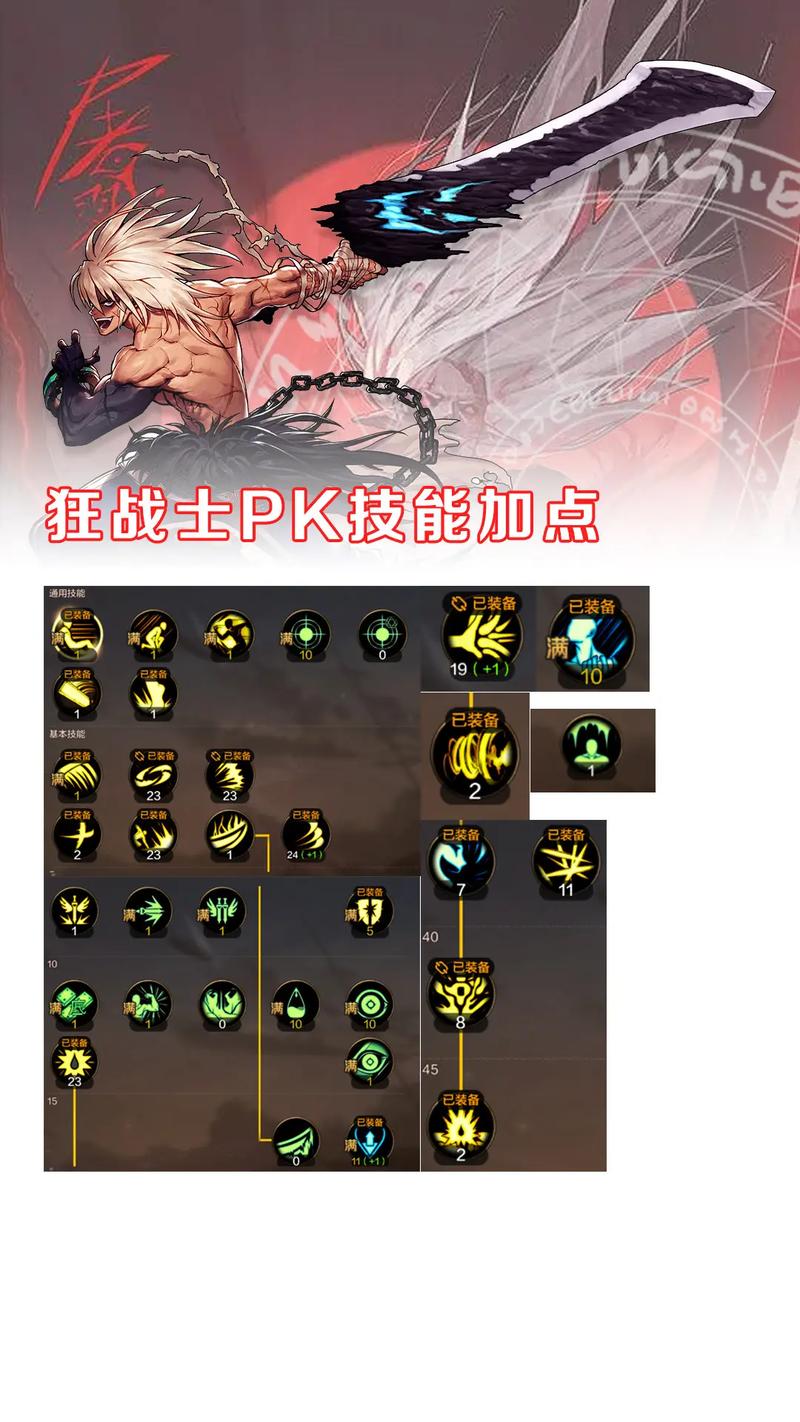 鬼剑士3觉技能(鬼剑士3觉技能搭配)-第5张图片-文史 鬼剑士3觉技能(鬼剑士3觉技能搭配)-第5张图片-文史