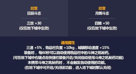 dnf纹章有什么用(dnf纹章干嘛用的)-第4张图片-文史 dnf纹章有什么用(dnf纹章干嘛用的)-第4张图片-文史