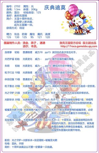 洛克王国小光技能搭配(洛克王国小光厉害吗)-第1张图片-文史 洛克王国小光技能搭配(洛克王国小光厉害吗)-第1张图片-文史