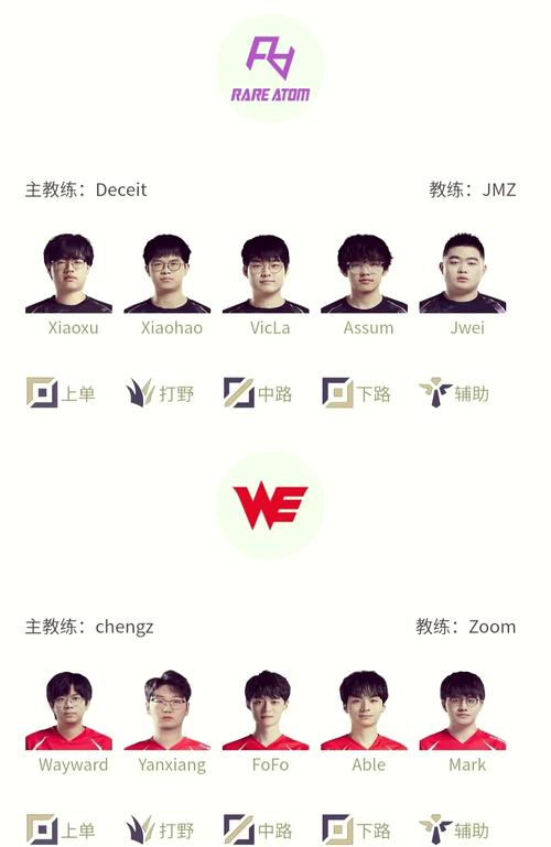 英雄联盟现在有什么模式,2021英雄联盟现在有什么模式-第4张图片-文史 英雄联盟现在有什么模式,2021英雄联盟现在有什么模式-第4张图片-文史