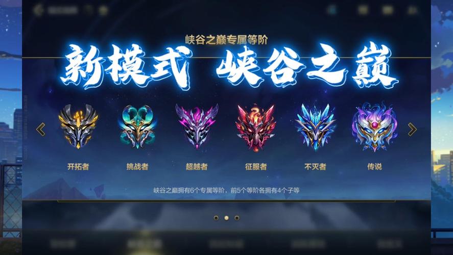 英雄联盟现在有什么模式,2021英雄联盟现在有什么模式-第6张图片-文史 英雄联盟现在有什么模式,2021英雄联盟现在有什么模式-第6张图片-文史