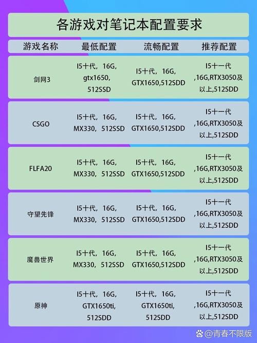 玩使命召唤19电脑配置多少钱,玩使命召唤19电脑配置多少钱一台-第6张图片-文史