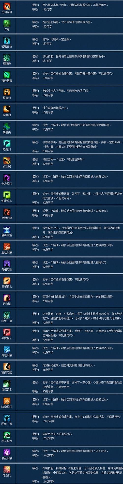 倩女幽魂刀客技能攻略(倩女幽魂刀客选哪个武器)-第5张图片-文史 倩女幽魂刀客技能攻略(倩女幽魂刀客选哪个武器)-第5张图片-文史