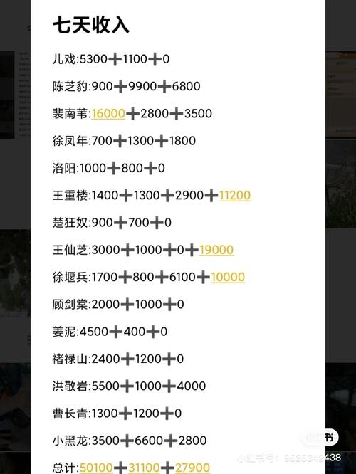 梦幻西游搬砖一个月能赚多少钱(梦幻西游搬砖一个月能赚多少钱人民币)-第8张图片-文史 梦幻西游搬砖一个月能赚多少钱(梦幻西游搬砖一个月能赚多少钱人民币)-第8张图片-文史