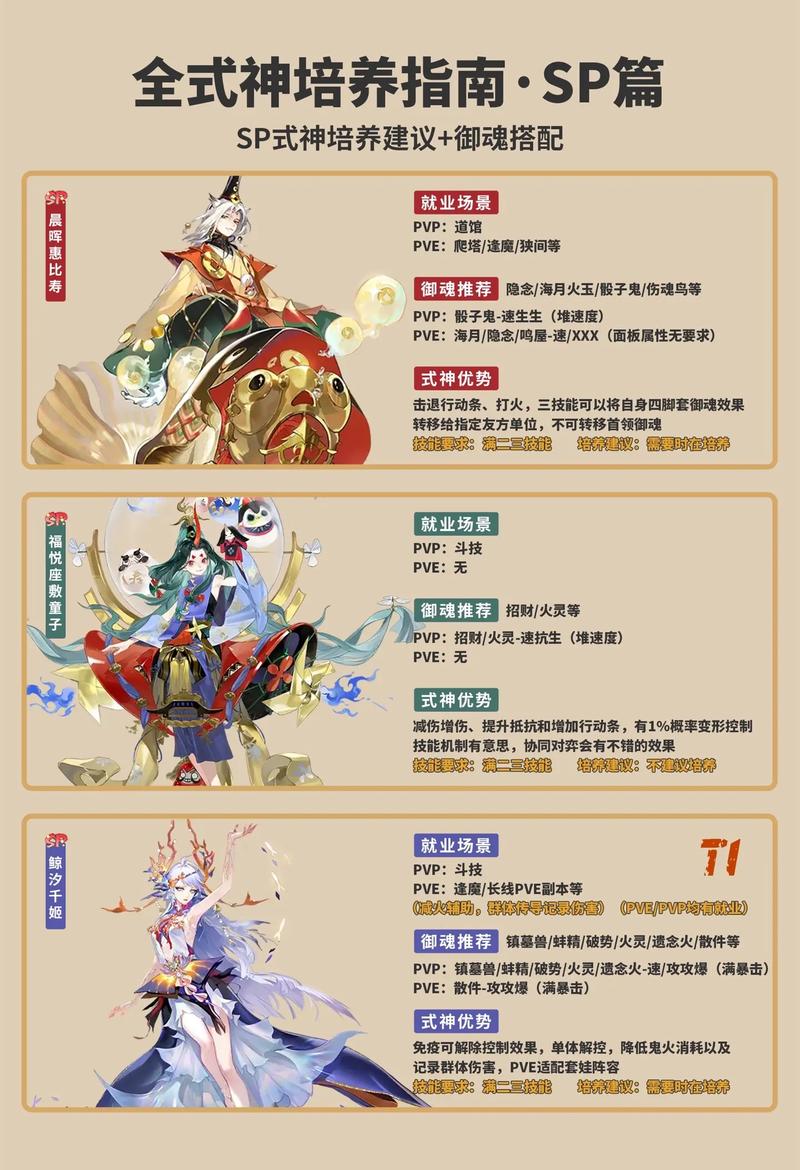 阴阳师缘结神和不知火哪个好,不知火和缘结神能叠加吗-第7张图片-文史 阴阳师缘结神和不知火哪个好,不知火和缘结神能叠加吗-第7张图片-文史