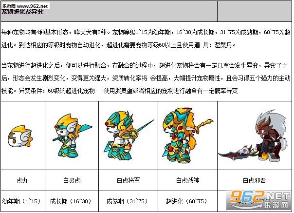 造梦西游ol宠物技能,造梦西游OL宠物技能洗练丹会越洗越少吗-第4张图片-文史 造梦西游ol宠物技能,造梦西游OL宠物技能洗练丹会越洗越少吗-第4张图片-文史
