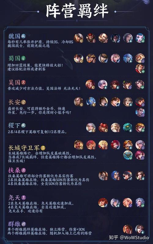 王者象棋怎么玩(王者象棋玩的人那么少)-第7张图片-文史 王者象棋怎么玩(王者象棋玩的人那么少)-第7张图片-文史