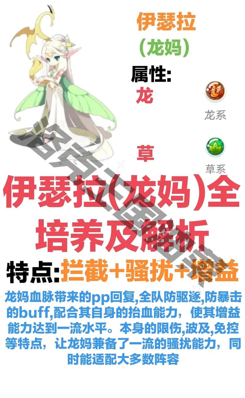 洛克王国伊瑟拉怎么打龙之飞儿,洛克王国中伊瑟拉怎么打-第1张图片-文史 洛克王国伊瑟拉怎么打龙之飞儿,洛克王国中伊瑟拉怎么打-第1张图片-文史