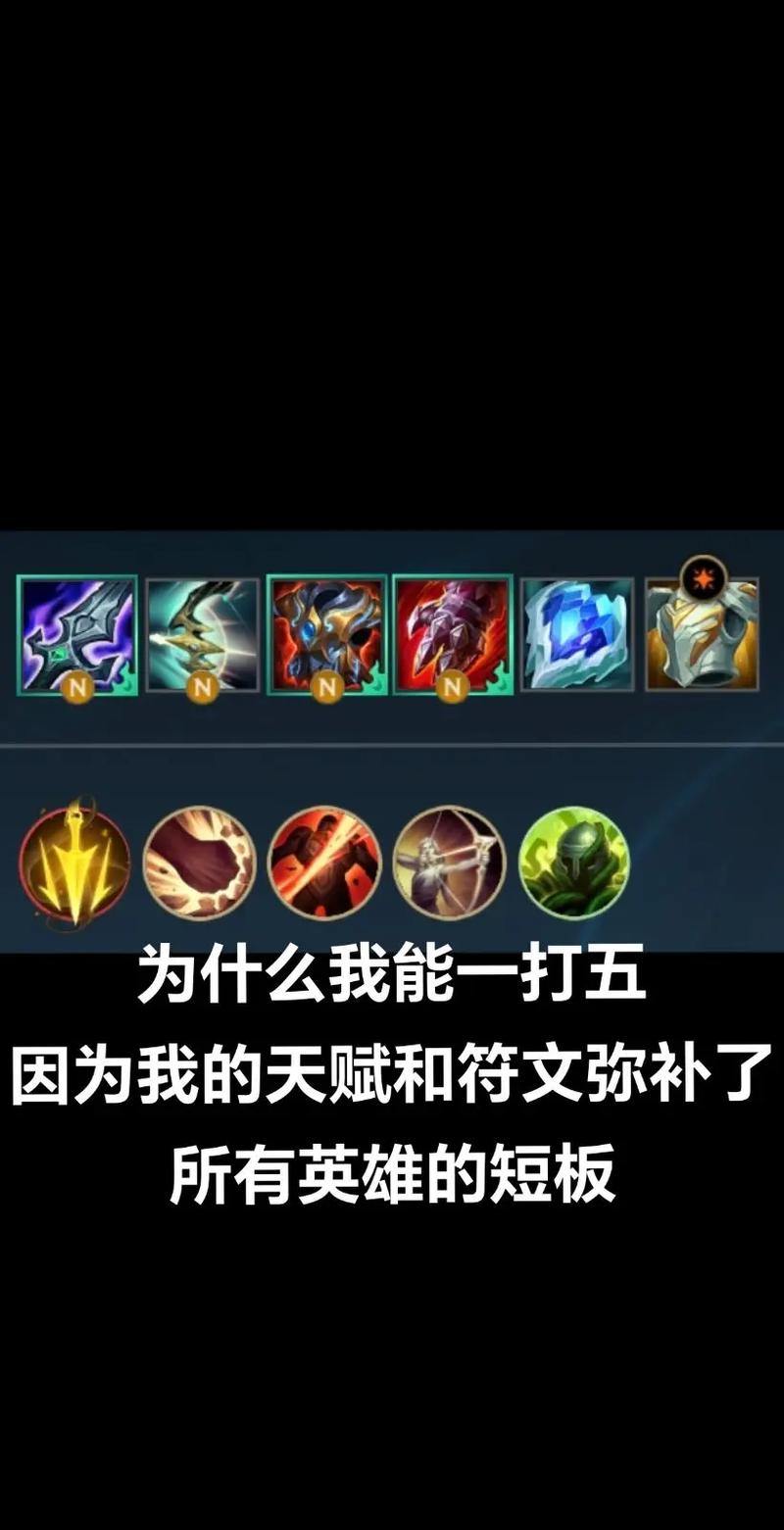 关于瞎子天赋怎么点s11的信息-第5张图片-文史 关于瞎子天赋怎么点s11的信息-第5张图片-文史