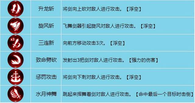 龙之谷金属板怎么用(龙之谷手游金属板怎么获得)-第3张图片-文史 龙之谷金属板怎么用(龙之谷手游金属板怎么获得)-第3张图片-文史