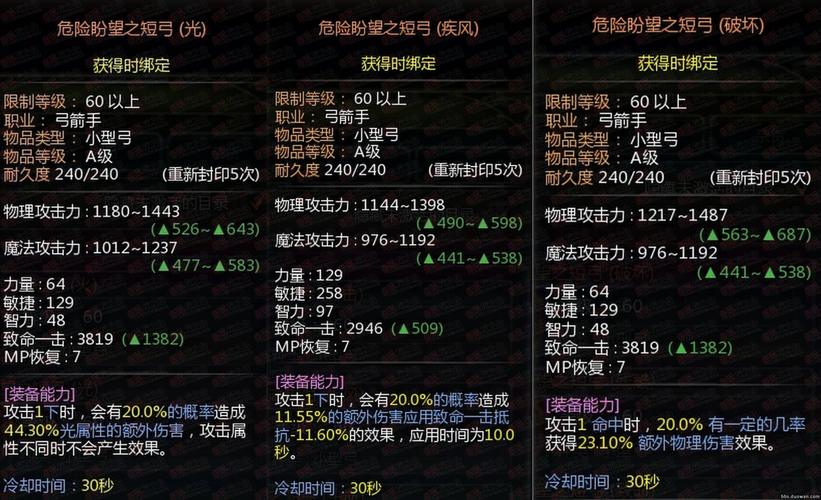 龙之谷金属板怎么用(龙之谷手游金属板怎么获得)-第5张图片-文史 龙之谷金属板怎么用(龙之谷手游金属板怎么获得)-第5张图片-文史