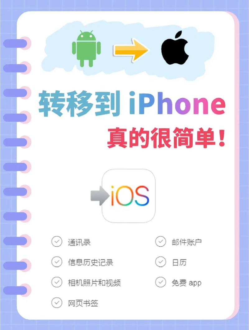安卓游戏转苹果要多少钱(安卓游戏转苹果系统多少钱)-第1张图片-文史 安卓游戏转苹果要多少钱(安卓游戏转苹果系统多少钱)-第1张图片-文史