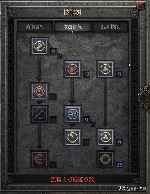 暗黑2圣骑士技能树加点,暗黑2圣骑士技能树加点推荐-第6张图片-文史 暗黑2圣骑士技能树加点,暗黑2圣骑士技能树加点推荐-第6张图片-文史