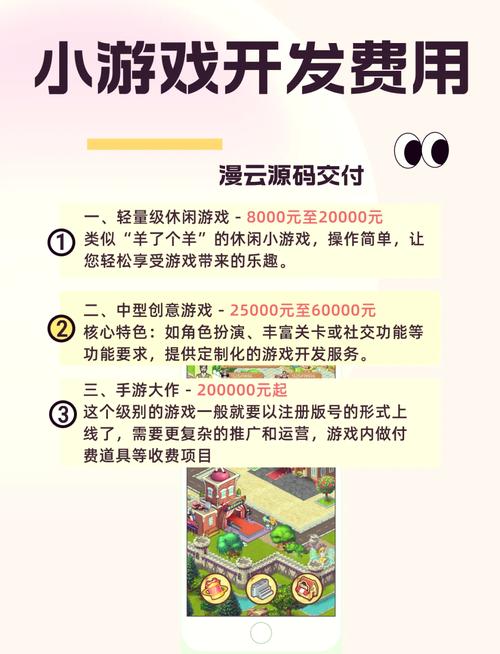 开发游戏要多少钱（开发一个简单的游戏需要多少钱）-第2张图片-文史