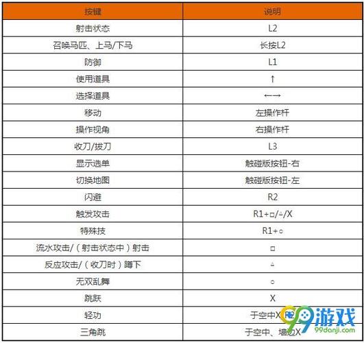 三国无双8汉化补丁放哪里,三国无双8帧数补丁-第3张图片-文史 三国无双8汉化补丁放哪里,三国无双8帧数补丁-第3张图片-文史