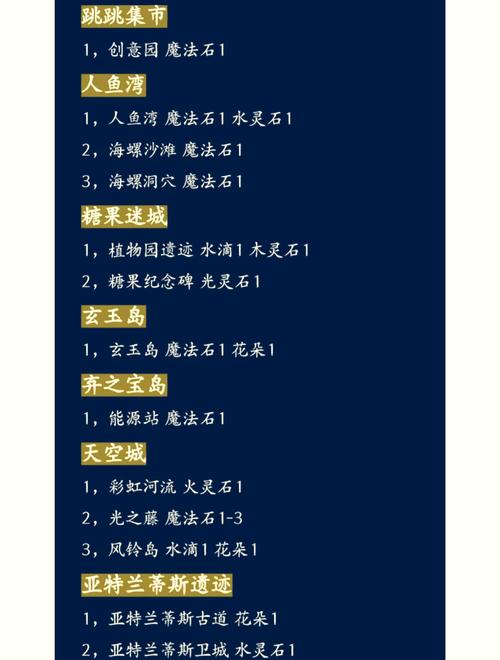 洛克王国土灵石在哪里找(洛克王国土灵石在哪里找的)-第4张图片-文史 洛克王国土灵石在哪里找(洛克王国土灵石在哪里找的)-第4张图片-文史
