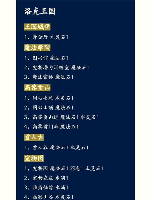 洛克王国土灵石在哪里找(洛克王国土灵石在哪里找的)-第7张图片-文史 洛克王国土灵石在哪里找(洛克王国土灵石在哪里找的)-第7张图片-文史