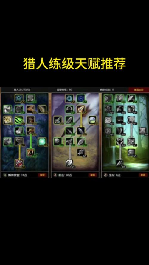 魔兽10射击猎人天赋怎么点,魔兽世界射击猎人加点-第4张图片-文史 魔兽10射击猎人天赋怎么点,魔兽世界射击猎人加点-第4张图片-文史