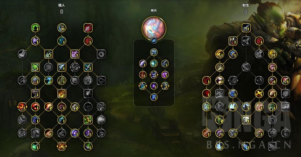 魔兽10射击猎人天赋怎么点,魔兽世界射击猎人加点-第8张图片-文史 魔兽10射击猎人天赋怎么点,魔兽世界射击猎人加点-第8张图片-文史
