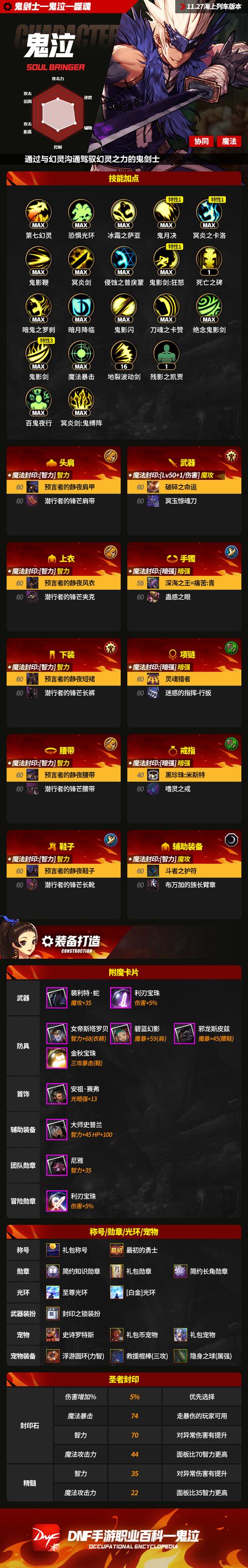 dnf女蓝拳还会出吗(dnf2020蓝拳怎么样)-第7张图片-文史 dnf女蓝拳还会出吗(dnf2020蓝拳怎么样)-第7张图片-文史