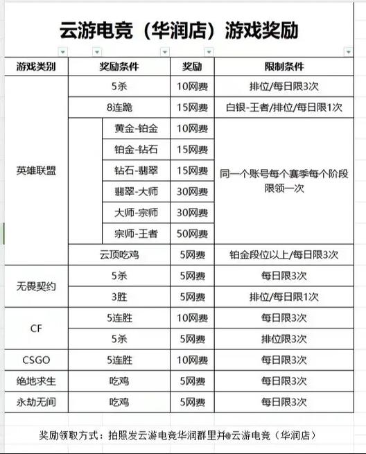 英雄联盟要钱吗,英雄联盟要花钱买吗-第7张图片-文史 英雄联盟要钱吗,英雄联盟要花钱买吗-第7张图片-文史