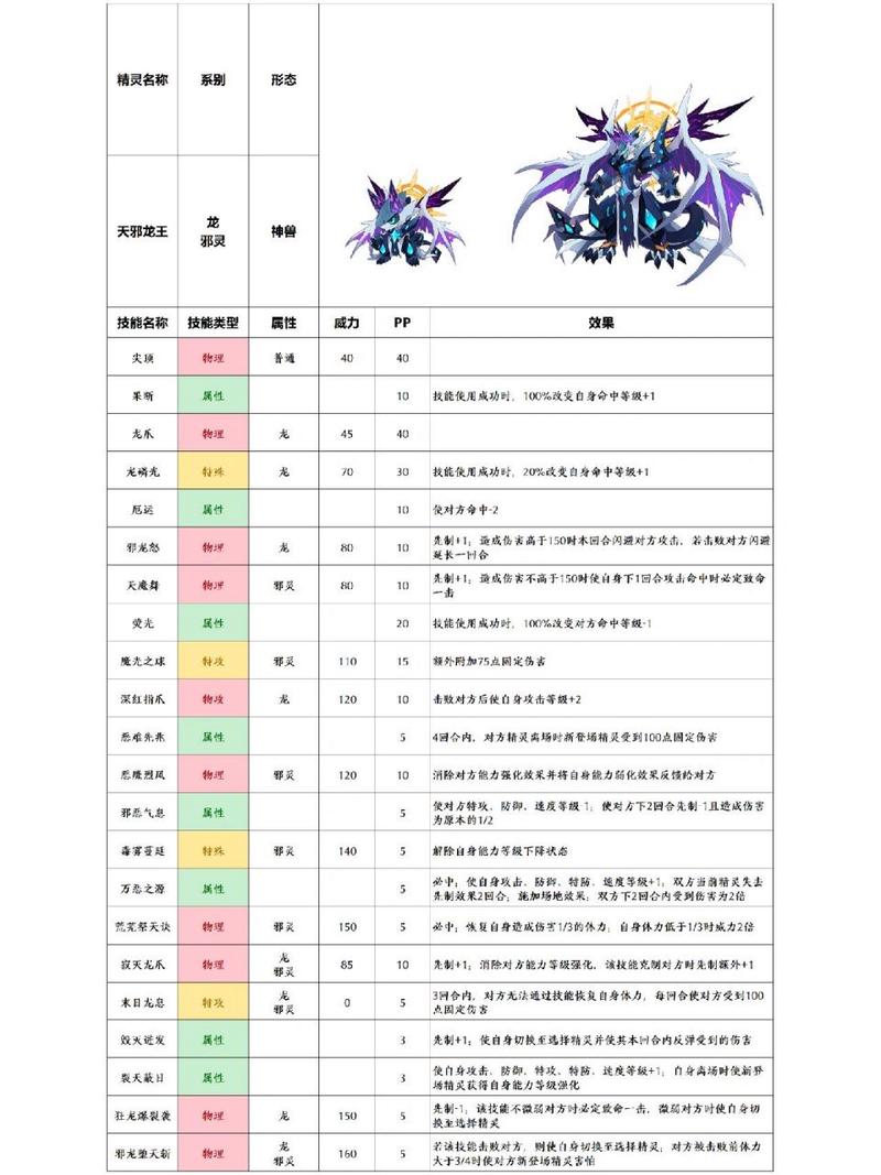 赛尔号查克斯技能,赛尔号查理几斯-第3张图片-文史 赛尔号查克斯技能,赛尔号查理几斯-第3张图片-文史