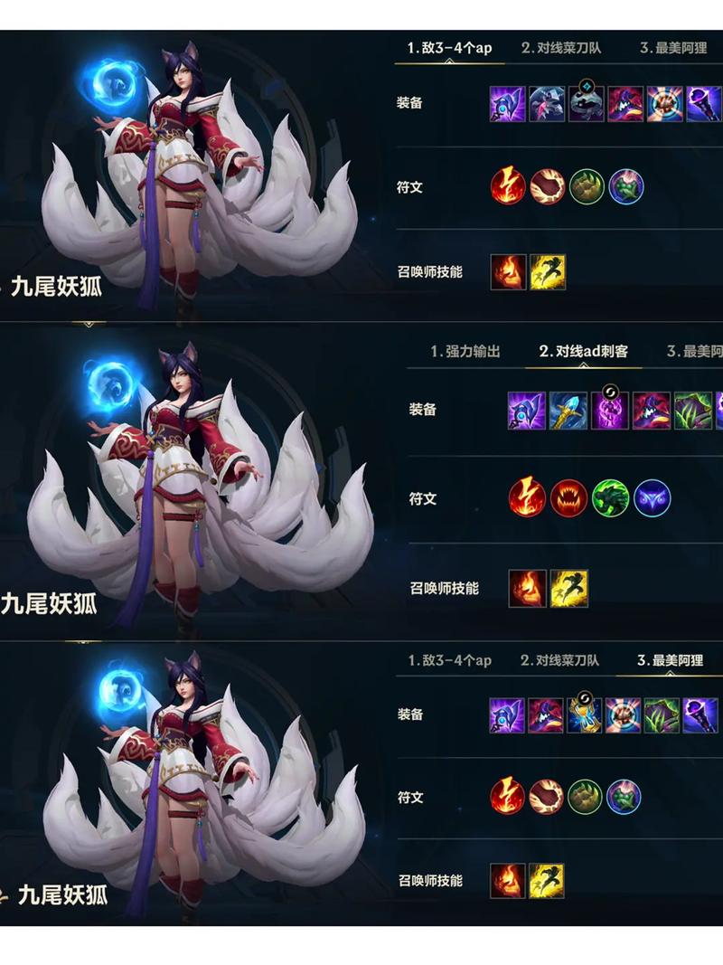 lol阿狸技能介绍(lol阿狸技能介绍图片)-第1张图片-文史 lol阿狸技能介绍(lol阿狸技能介绍图片)-第1张图片-文史