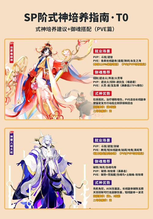 阴阳师清姬为什么突然火了(阴阳师清姬为什么突然火了很久)-第4张图片-文史 阴阳师清姬为什么突然火了(阴阳师清姬为什么突然火了很久)-第4张图片-文史